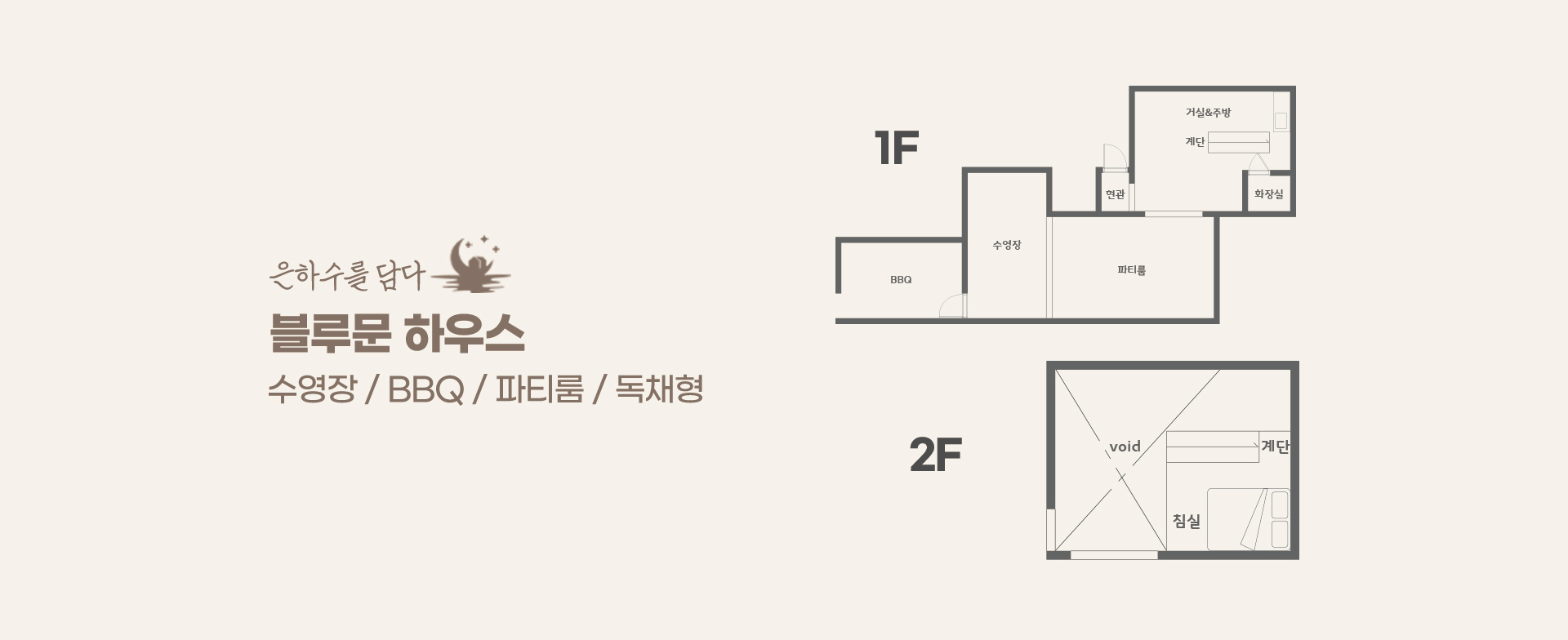 객실 평면도